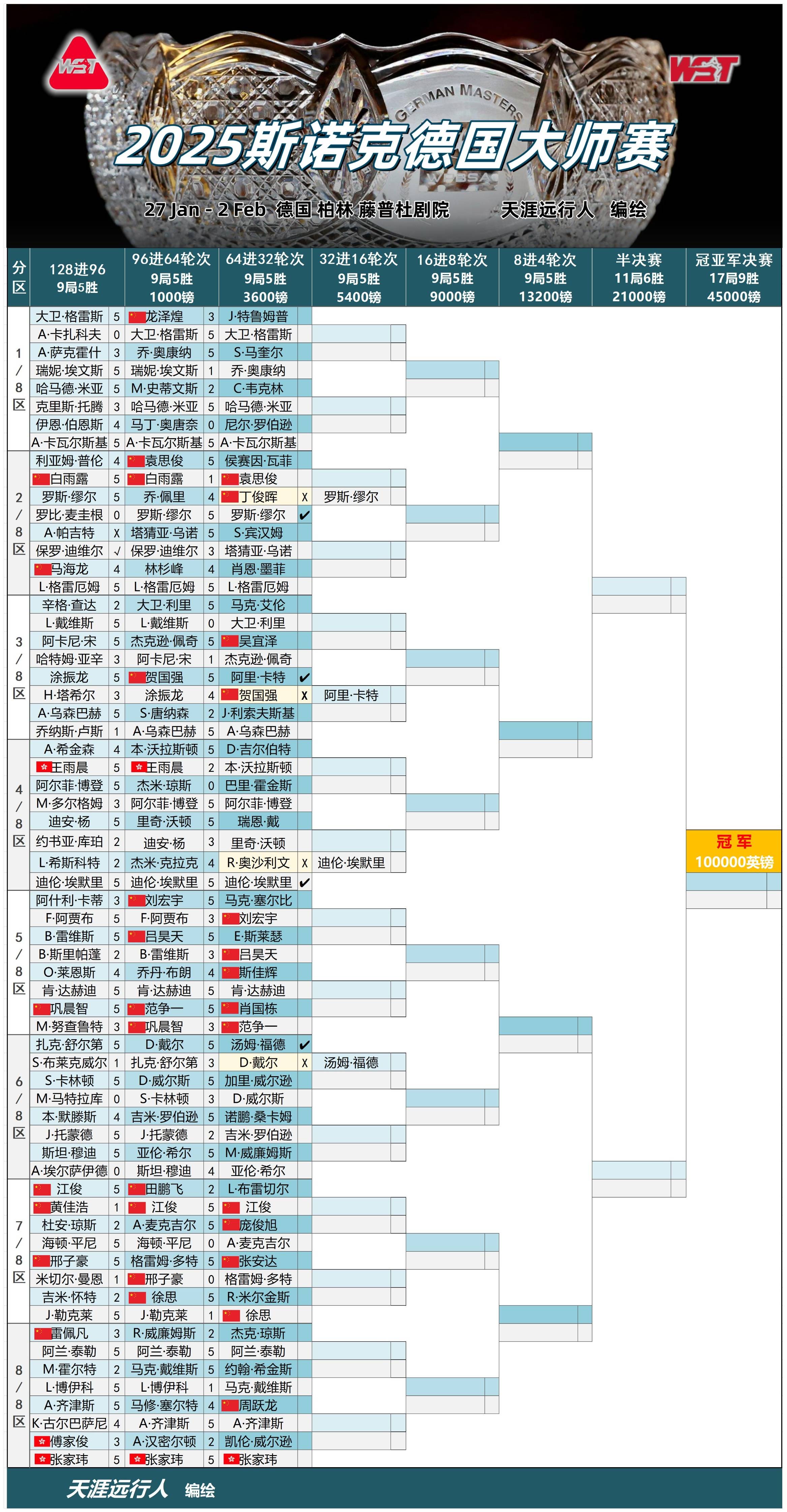 九游体育入口-冲刺阶段体能课后，犹他爵士远射贴柱备战足总杯，目标明确，赛程密集仍需轮换的简单介绍-九游体育入口